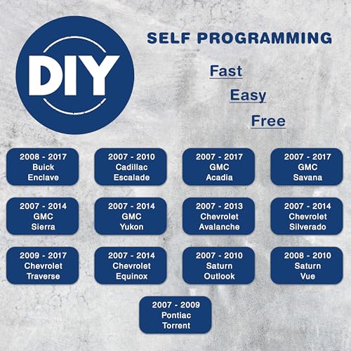 KeylessOption 2X KeylessOption Key Fob Replacement for 2007 2008 2009 2010 2011 2012 2013 2014 2015 2016 2017 Buick Cadillac Chevrolet Chevy GMC Pontiac Saturn Remote, 4-Button 15913421, Locksmith Required 2011+ - Image 3