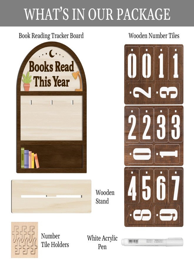 DINIZON Books Read This Year Counter, Book Counter Sign for Reading Challenge, Books Read Tracker, Bookish Gifts for Book Lovers, Librarian, Reader, Women, Shelf Decor, Bookshelf Decor - Image 5