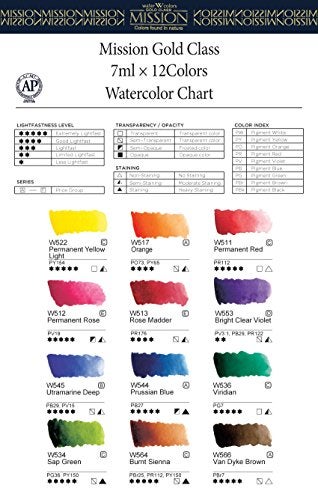 Mijello Mission Gold Water Color MWC-7012, 7ml x 12 Colors - Image 3