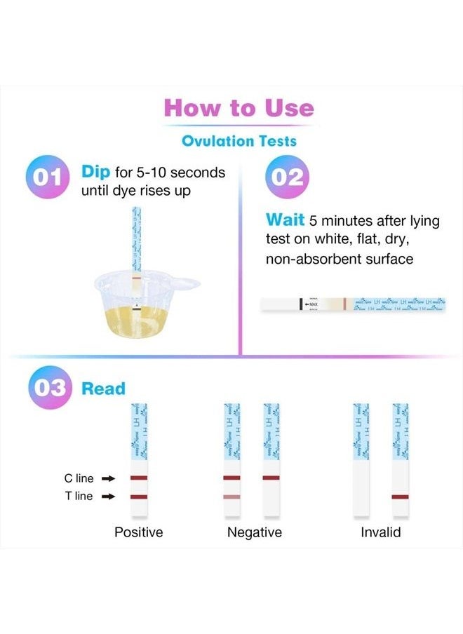 Easy@Home - Ovulation Test Strips Powered by Premom Ovulation Predictor APP, FSA Eligible, 40 Ovulation Test and 10 Pregnancy Test Strips, 40LH +10HCG | Package May Vary - Image 1