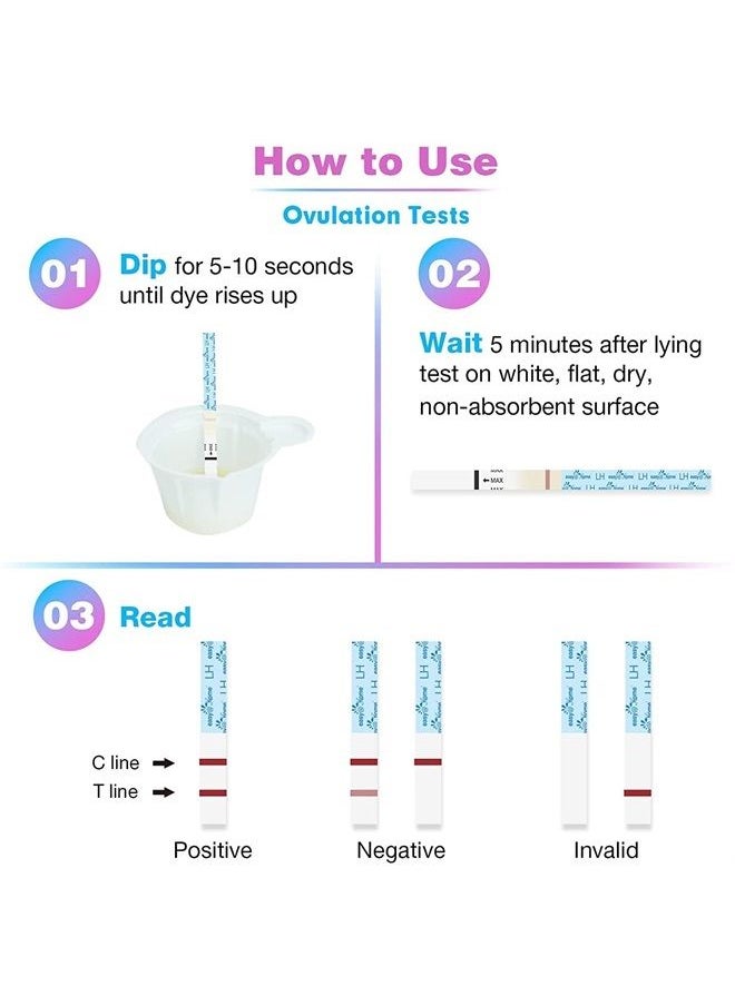 Easy@Home - Ovulation Test Strips Powered by Premom Ovulation Predictor APP, FSA Eligible, 40 Ovulation Test and 10 Pregnancy Test Strips, 40LH +10HCG | Package May Vary - Image 1