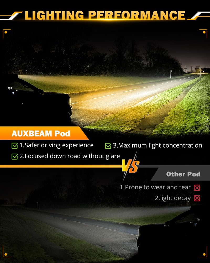 Auxbeam شريط إضاءة LED بحجم 7 بوصة 300 واط من أوكسبيم، 6 أوضاع ضوء فلاش برتقالي، ضوء ضباب أصفر، ضوء مزدوج اللون للقيادة على الطرق الوعرة، وظيفة الذاكرة لإضاءة العمل للسيارات والشاحنات والدراجات الرباعية - Image 3