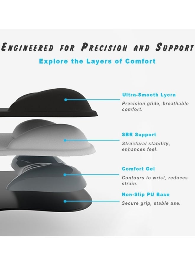 TAKHTEELA ErgoComfort Gel Wrist Rest Mouse Pad-Ergonomic Office Mousepad with Wrist Support-Non-Slip, Design Desk Accessories Mat for Home&Game Decor (05Midnight Wave) - Image 3