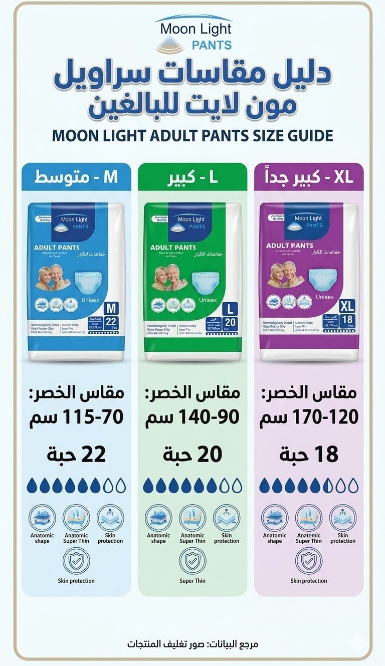 Moon Light Advanced Care Diaper Carton: European Quality with Global Standards – The Complete Value Pack (4 Bags) - Image 2