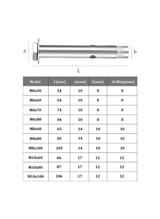 Expansion Bolts 4Pcs Stainless Steel Hex Screws Sleeve, Heavy Duty Fixing Anchors bolts Nuts for Concrete、Wall Fixings - Image 2