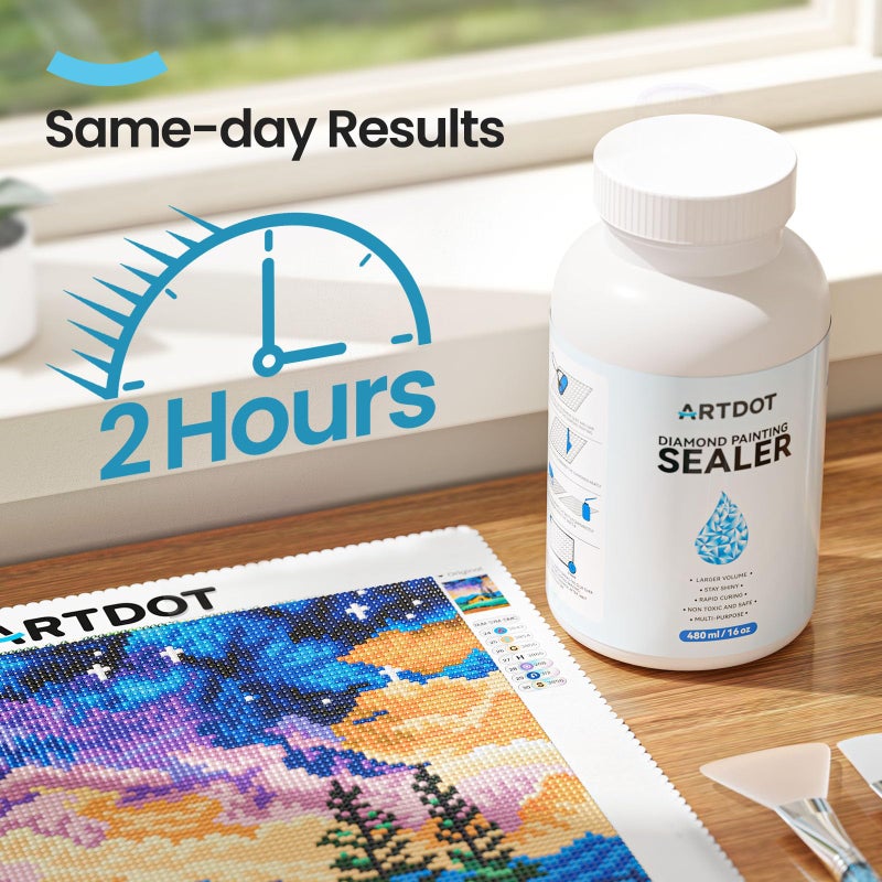 ARTDOT 16 oz Diamond Art Sealer Kits for Adults, Large Capacity Glue as Diamond Painting Accessories and Jigsaw Puzzles Tools - Image 5