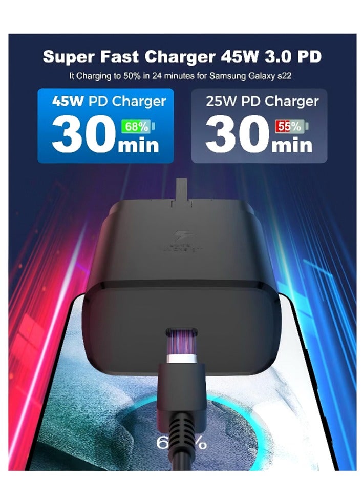 45W USB C Charger Super Fast Charging Block Type C Wall Charger Super Fast Charging 2.0 for Galaxy S25/S25 Ultra/S25+/S24/S24 Ultra/S24+/S23/S23 Ultra/S23+/S22/Note10/S21/Z Fold/-2 Pack  - Image 5
