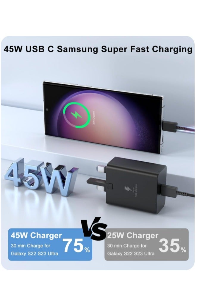 45W USB C Charger Super Fast Charging Block Type C Wall Charger Super Fast Charging 2.0 for Galaxy S25/S25 Ultra/S25+/S24/S24 Ultra/S24+/S23/S23 Ultra/S23+/S22/Note10/S21/Z Fold/-2 Pack  - Image 5