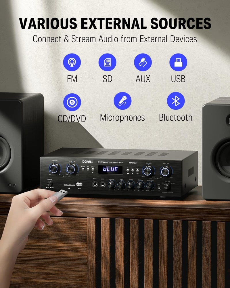 Donner Bluetooth 5.0 Stereo Audio Amplifier Receiver, 4 Channel 440W Peak Power Home Theater Stereo Receiver with USB, SD, FM, 2 Mic in Echo, RCA, LED, Speaker Selector for Studio, Home - MAMP5 - Image 2