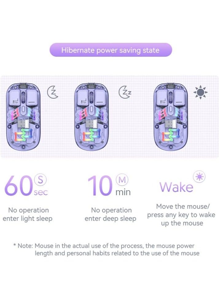 ماوس لاسلكي Nexahive Fassion، 3 مستويات DPI، 2.4G وبلوتوث، من النوع C، قابل لإعادة الشحن، أضواء RGB مبردة بالماء، 5 ألوان 5D غطاء شفاف - Image 2