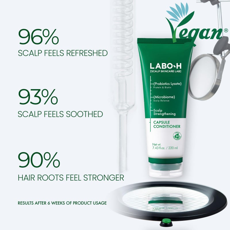 LABO-H LABO.H Scalp Strengthening Capsule Conditioner for Hair Growth & Anti-Loss | Vegan Treatment with Vitamin C, Biotin, Caffeine and Rosemary Oil, Instant Softening & Nourishing, Korean, 7.43 Fl. oz. - Image 4