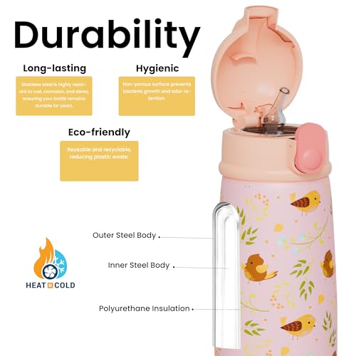 Speedex Vista Insulated Stainless Steel Kids Water Bottle Flask Vacuum-Insulated Hot & Cold Sipper Bottle For Boys & Girls | Leak-Proof, BPA-Free Design, 330 Ml (PRINTED-VI3306) - Image 4