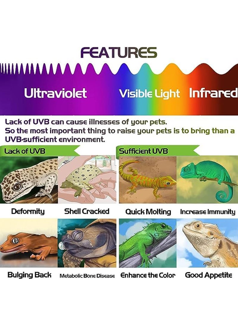 سانموجيد 3 قطع مستشعر اختبار سريع للأشعة فوق البنفسجية فوق البنفسجية سريع الاختبار، جهاز اختبار تسخين مصباح تسخين مصباح الأشعة فوق البنفسجية للزواحف، مؤشر بطاقة الأشعة فوق البنفسجية فوق البنفسجية سريع الاختبار، يعاد استخدامه 500 مرة - Image 5