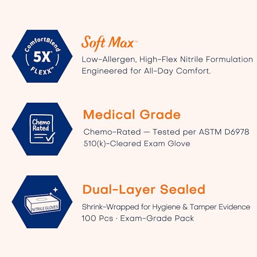 Supmedic Medical Nitrile Exam Gloves, Latex-Free, Powder-Free, Food Safe, Cooking Food Prep, Disposable Gloves, Blue, 100 Pcs (Small) - Image 2