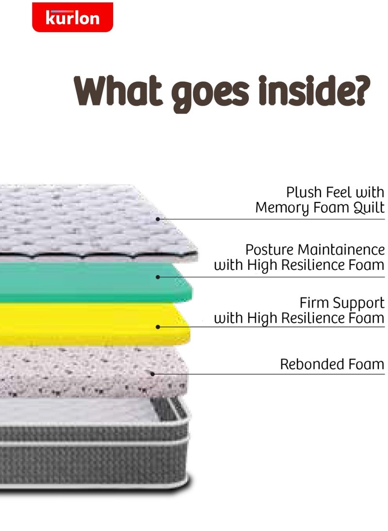 Kurlon Kurlon Mermaid Mattress | High Resilience (HR) Foam |Rebonded Foam |Medium Firm Support | Queen Size Mattress |200L X 160W X 25H Cms| 10 Yrs Warranty  - Image 2