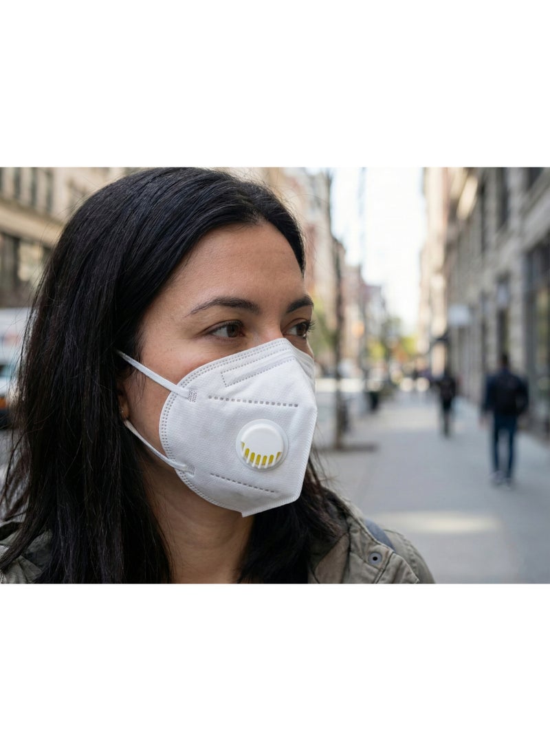 5 قطع من كمامة KN95 للوجه مع فلتر - حماية من 5 طبقات للاستخدام اليومي للبالغين، قابلة للتعديل ومريحة للتنفس للرجال والنساء - Image 4