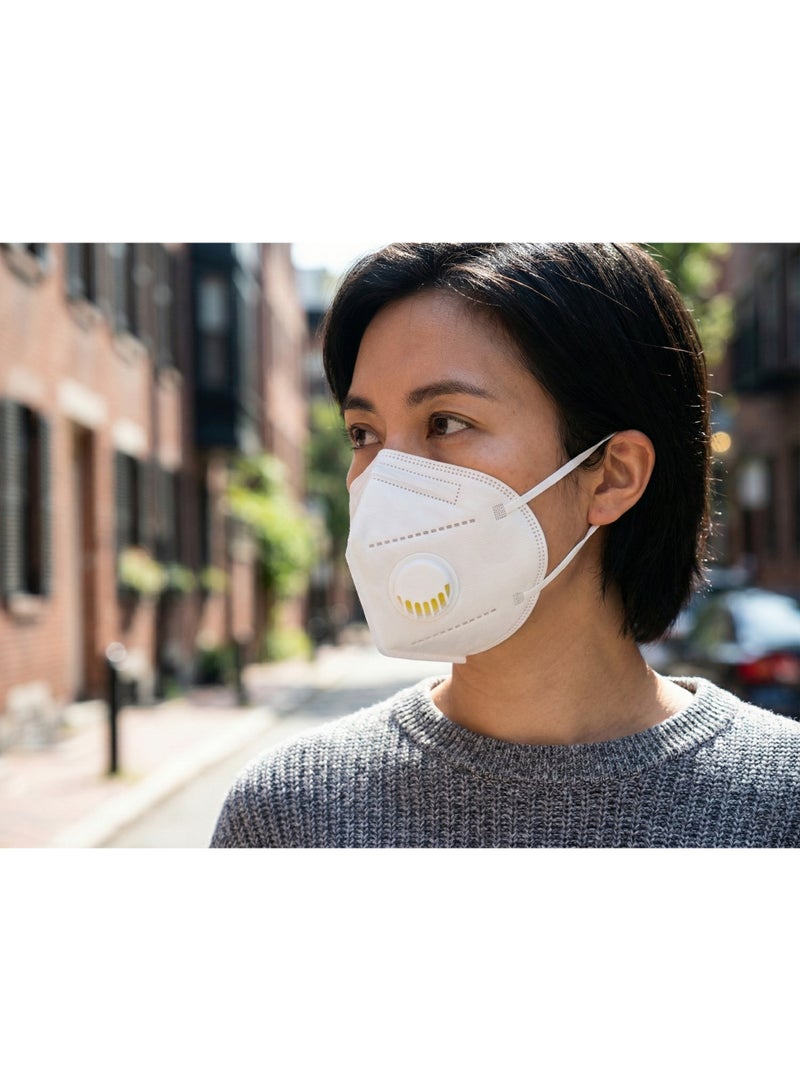 5 قطع من كمامة KN95 للوجه مع فلتر - حماية من 5 طبقات للاستخدام اليومي للبالغين، قابلة للتعديل ومريحة للتنفس للرجال والنساء - Image 3