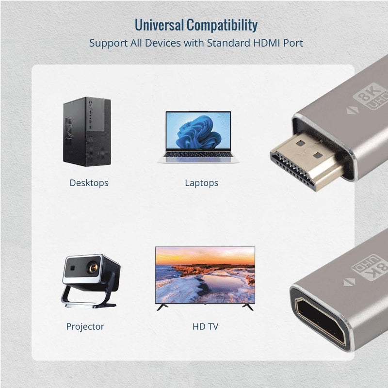Tecmojo 8K HDMI Adapter, HDMI 2.1 Male to Female Extension Adapter, Support 8K@60Hz / 4K@120Hz for Laptop, PC, Monitor, Projector, Roku TV, 1 Pack - Image 3