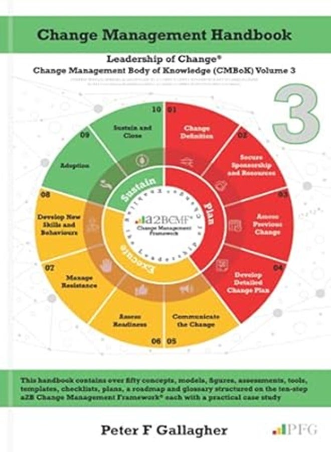 Change Management Handbook The Leadership of Change Volume 3