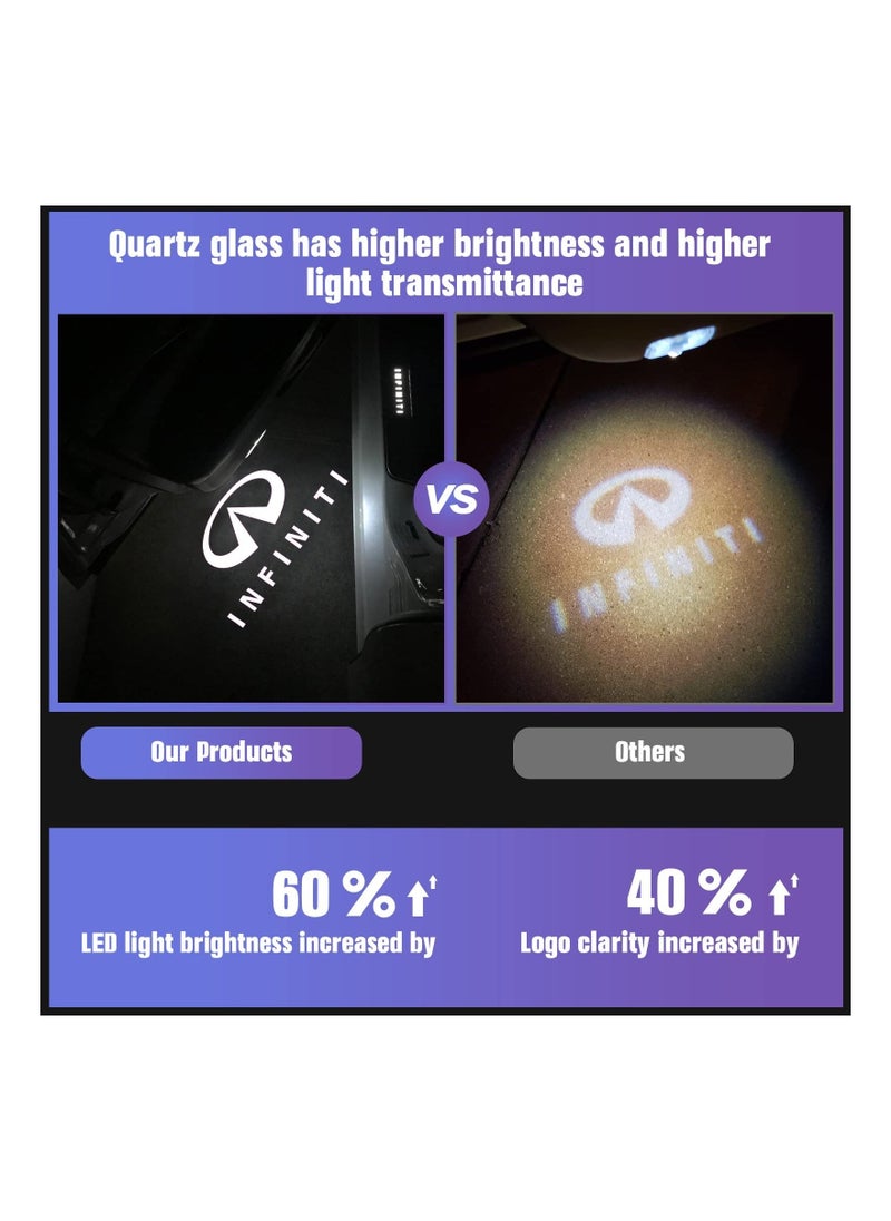 MUNTAQI 2PCS Car Door LED Logo Light Replacement for Infiniti, 3D Ghost Shadow Puddle Lights Never Fade 3D LED Car Light for Q50 Q60 Q70 G25 G37 QX50/56/60/70/80 M25/35/37/45/56 FX35/37/45/50 EX25/35/37 - Image 4