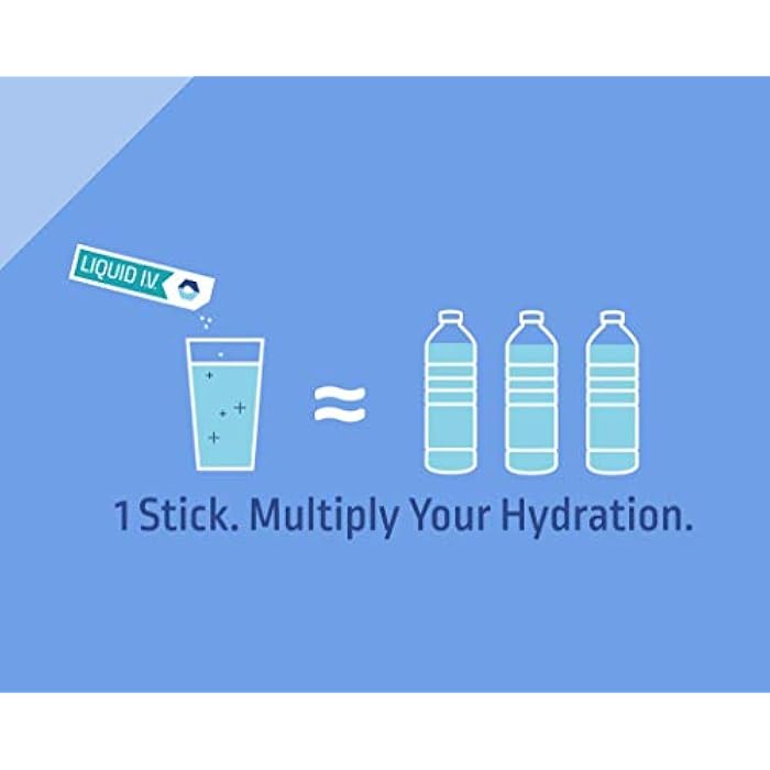 Liquid I.V. Liquid IV Hydration Multiplier Variety Pack Electrolyte Powder (6 Count: Lemon Lime, Passion Fruit, Acai Berry) Supplement for Enhancing Your Water or Drink - Liquid I V Electrolytes for Dehydration - Image 2