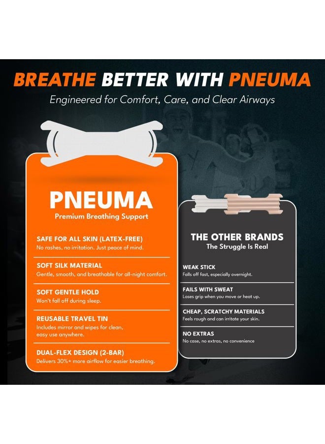 Pneuma Nasal Strips for Snoring & Sleeping (30 Count) – Gentle Strength Nose Strips for Breathing to Help Deviated Septum & Nasal Congestion Relief – Secure Fit Sleep Tape & Anti Snoring Nose Strips - Image 2