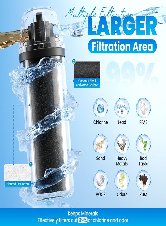 DESENRUIS - Under Sink Water Filter System, Reduces 99.99% Lead, Chlorine, Bad Taste and Odor, Under Counter Water Filter, Direct Connection to Kitchen Faucet, 10000 - Image 2