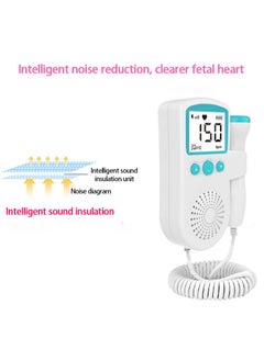 WHO Portable Ultrasound Doppler Fetal Heart Rate Monitor with Lcd Screen USB Charging Hear Fetal Heart Sound High Performance Baby Heartbeat Monitor Easy to Use for New Moms  - Image 2