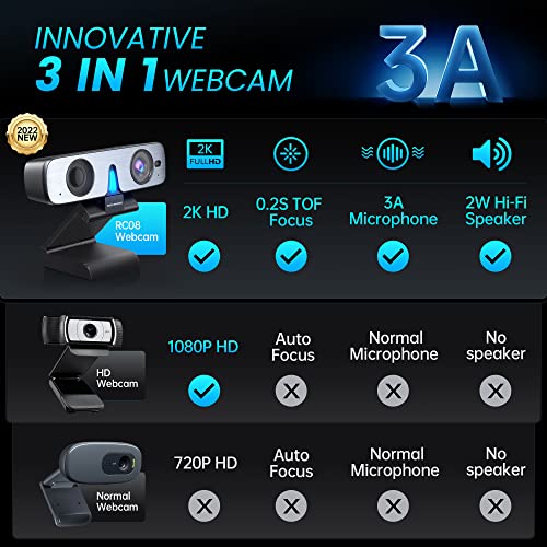 ROCWARE RC08 2K Webcam with Speaker, Webcam for PC, HD Web Cam with Noise Reduction Mic/Harman Speaker/4X Eptz/Privacy Cover/0.2S Auto-Focus/Low Illumination, Computer Camera for Zoom/Teams/Meeting - Image 2