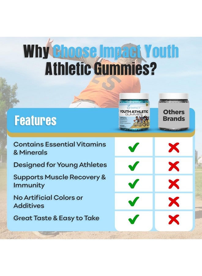 Impact Youth Athletic Gummies - Kids Multivitamin Gummies with Essential Nutrients, Immune & Energy Support, Vegan & Gelatin-Free, Includes Vitamins A, C, B3, B12, Omega-3, Zinc - Ages 5-18 - Image 5