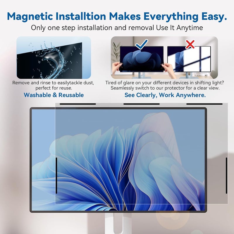 IPROKKO [2-Pack] Magnetic 21.5 Inch Computer Privacy Screen Protector for 16:9 Monitor, Removable 21.5in Private Filter for Anti Glare Block Blue Light, Screen Cover Shield Office Shade for Desktop TV Monitor - Image 5