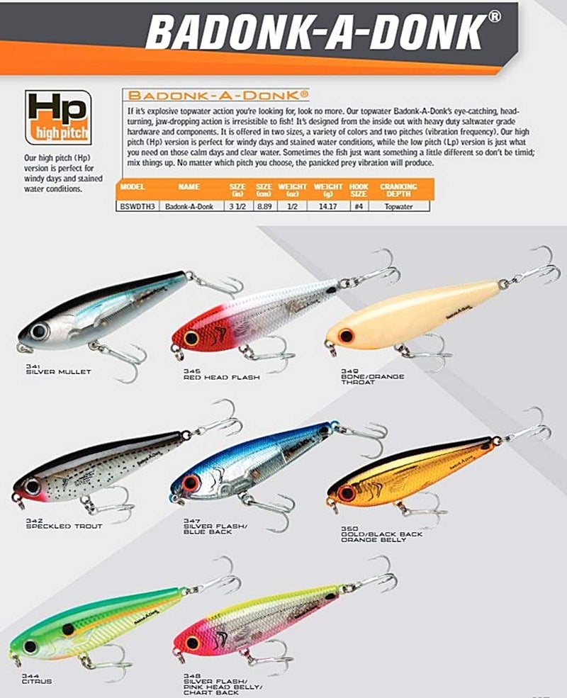 BOMBER Lures Badonk-A-Donk High Pitch Saltwater Grade, (4-Inch) - Silver Mullet, (BSWDTH4341) - Image 3