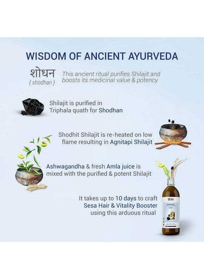 SESA Ayurvedic Juice for Men with Shilajit, Ashwagandha & Triphala - Boosts Energy, Strength & Stamina - Controls Hair Fall, 1L - Image 3