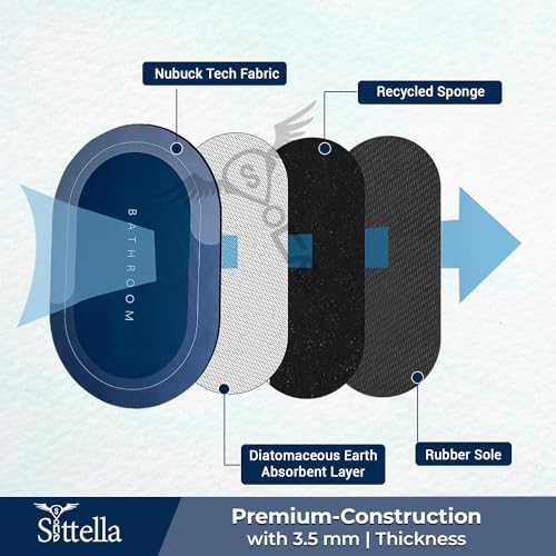 SITTELLA Rubber 1 Piece 3.5Mm Anti-Skid Water Soaking Bathroom Print Door,Oval Floor Bath Mat, Soft Quick Dry Water Absorbent Mat For Home Office 40X60Cm-Blue - Image 2