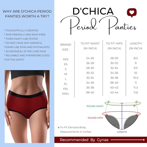 DChica Essentials Women Period Panties, Super Absorbent Menstrual Underwear, Reusable Leakproof Cotton Rash Free Briefs, Anti-Microbial Lining, Light to Medium Flow, Easy to Wash, No Pad Required_2Pc - Image 2