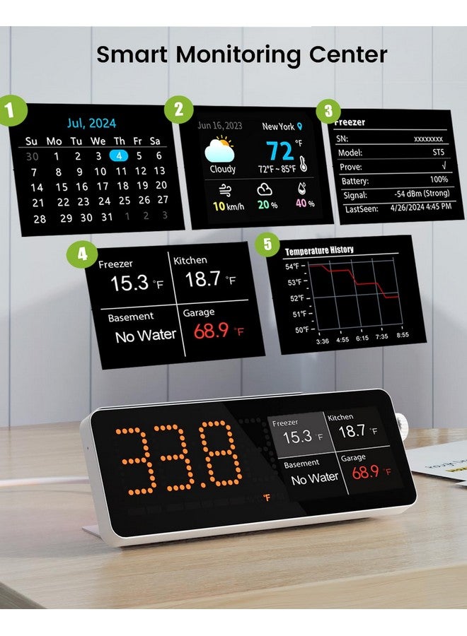 Mocreo WiFi Freezer Thermometer Alarm with Digital Monitor Hub, App and Email Alerts, 2-Year Data Export, 2 Remote Temperature Sensors for Refrigerator, Fridge, Freezer - Image 3