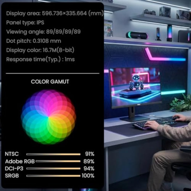 شاشة ألعاب IPS مقاس 27 بوصة FHD 1920×1080 1 مللي ثانية وقت الاستجابة 100 لون sRGB، منفذ HDMI DisplayPort VESA للتثبيت على الحائط بإطار نحيف IPS شاشة كمبيوتر للمكتب والمنزل والألعاب. - Image 5