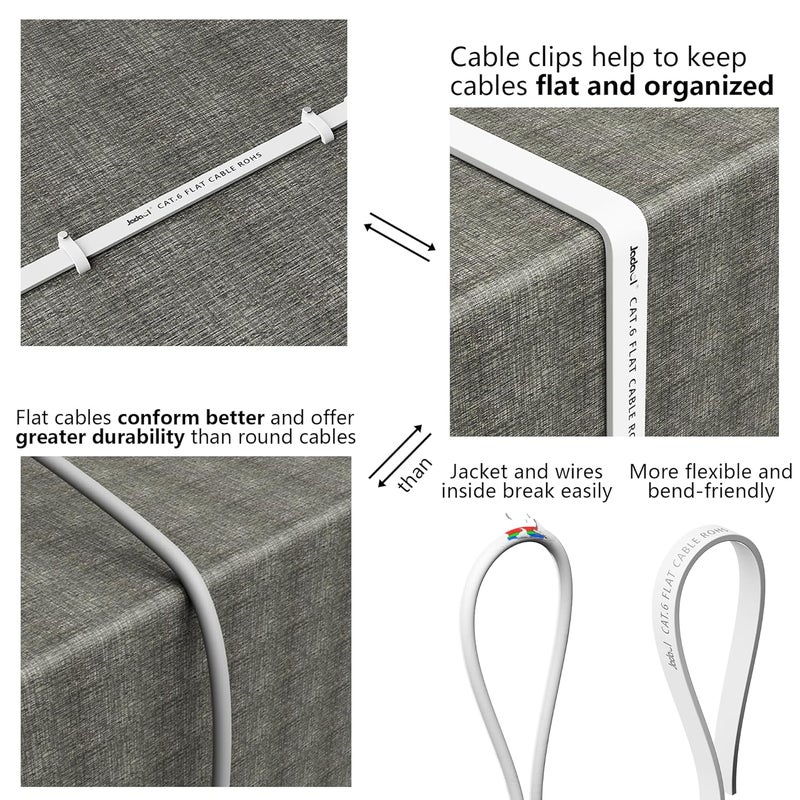 Jadaol Cat 6 Ethernet Cable 30 ft White - Flat Internet Network LAN Patch Cords – Solid Cat6 High Speed Computer Wire with Clips& Snagless Rj45 Connectors for Router, Modem – Faster Than Cat5e/Cat5-30 feet - Image 5