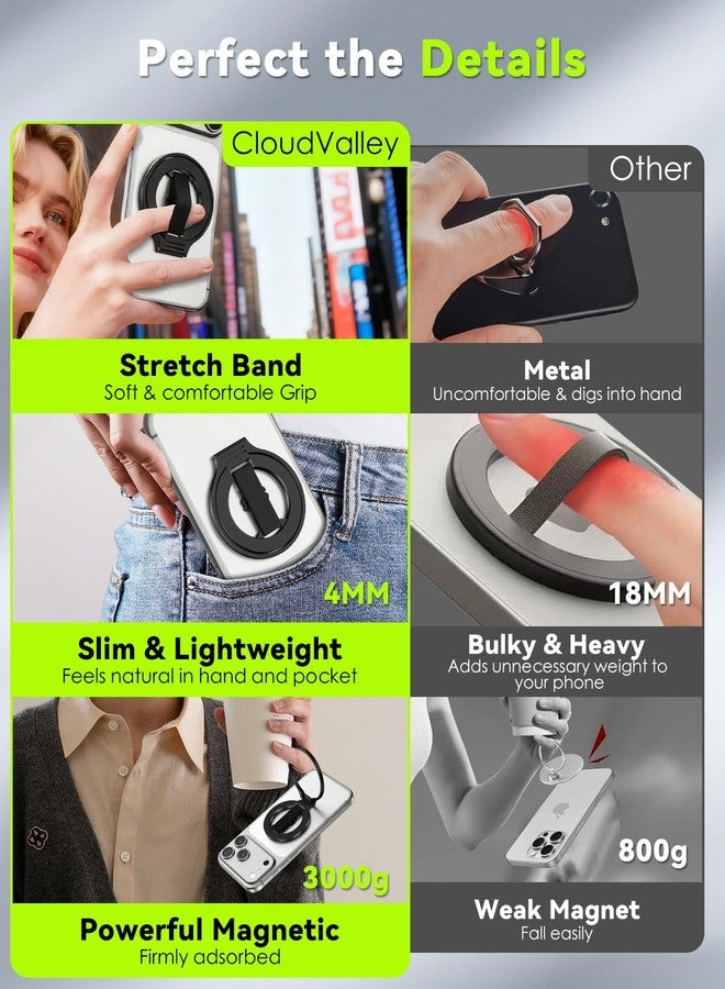 CloudValley Magnetic Phone Grip, Slim Rotating Finger Loop Ring Holder with Soft Strap, Double-Sided Magnet, Compatible with MagSafe iPhone 17 Pro Max/16/15/14/13/12 Series & Magnetic Car Mounts - Image 3
