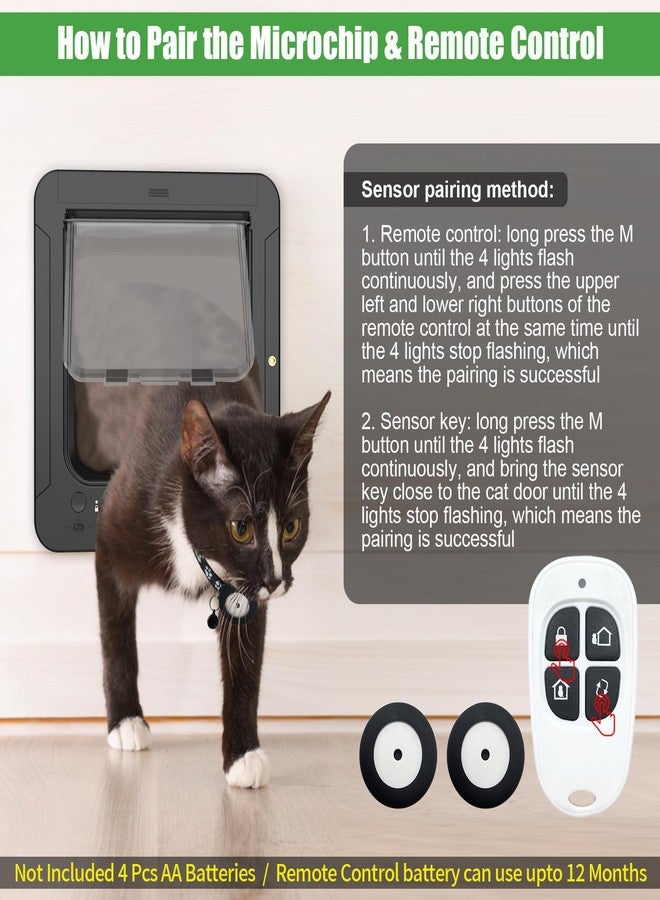 BroTex Smart Cat Door for Interior & Exterior, Cat Pet Door with 3 Collar Sensor Keys & 1 Remote Control & 4 Way Locking Cat Flap with RFID Collar Activated Opening Cat Door (White Tags 2Pack) - Image 3