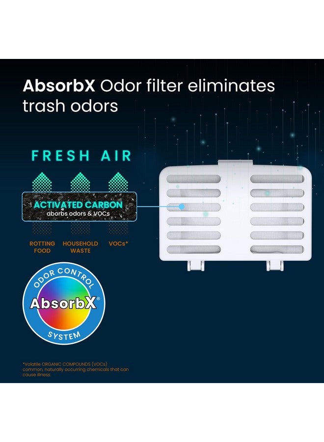 iTouchless iTouchless AbsorbX Odor Removal Kit with Replaceable Deodorizer, Stick On Deodorizer Activated Carbon Filters Eliminate Smell in Refrigerator, Trash Can, Diaper Pail, Closet, Shoes, Locker (2-Pack) - Image 1