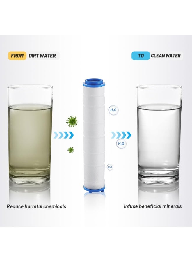 4Pcs Replacement Shower Head Filter Cartridge – Durable & Easy-to-Install PP Cotton Filters for Daily Use – Helps Purify Water & Protect Skin - Image 2
