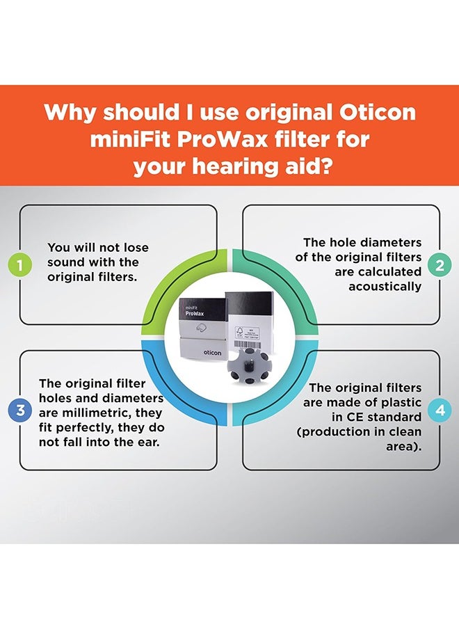 Tingoton - Oticon Hearing Aid Replacement Accessory Minifit ProWax Wax Filter, Cerumen Resistant Cap Filter (3 pack/total of 18 filters) - Image 1