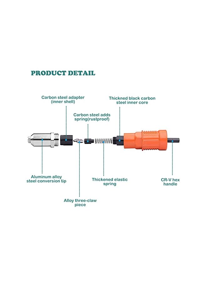 KEWAYO Rivet Gun Adapter, Cordless Drill Adapter Rivet Tool Insert Nut Hand Tool Kit Drill Adapter with Aluminum Casting Housing, Non-slip Handle, Convertible Head and Wrench - Image 5