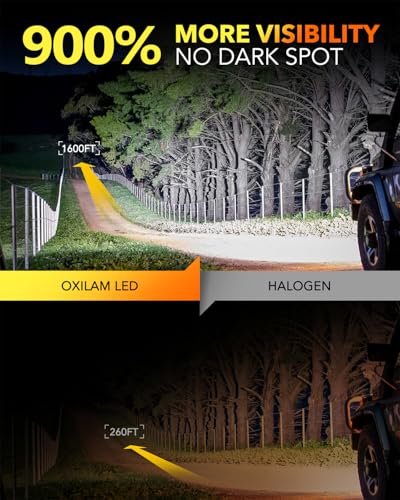 OXILAM 9005 LED Bulbs 40000LM Super Bright 900 Brighter 3 Min Quick Install 20 Years Lifespan No Flicker 99 Compatibility - Image 3