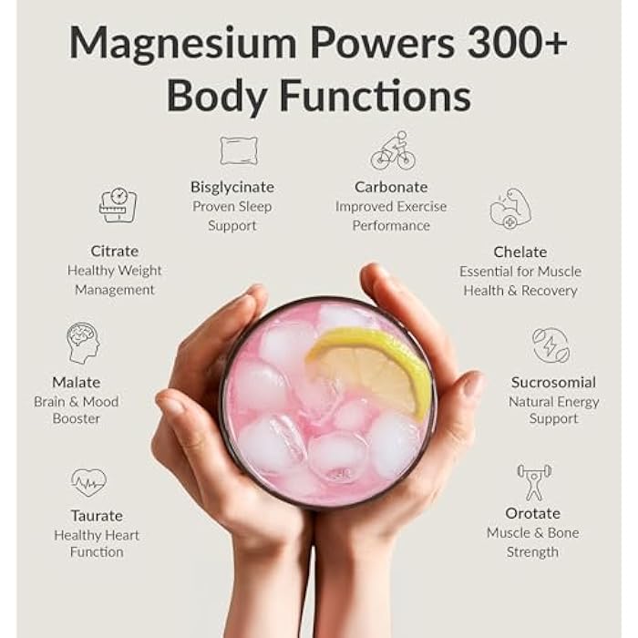 BIOptimizers Magnesium Breakthrough Drink - 8 Forms of Magnesium, Electrolytes, Sleep Health, Stress, Muscle Recovery, Heart Support | Glycinate, Citrate, Malate- Raspberry Lemon - Image 3