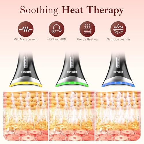 Brago 7-in-1 EMS Face & Neck Massager | Skin Lifting Device with LED Light & Heat Therapy | Reduces Wrinkles, Anti-Ageing & Double Chin | Skin Tightening & Firming Tool for Glowing Skin | Type-C Rechargeable - Image 3