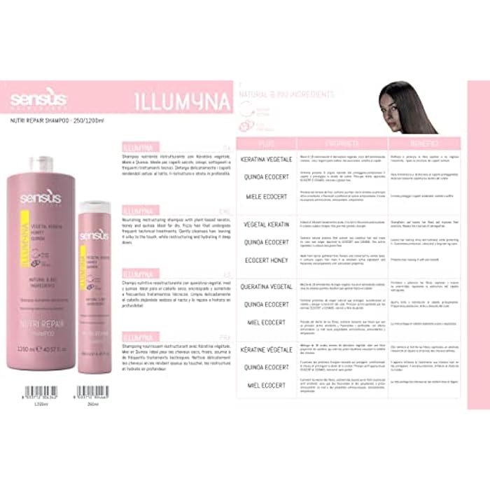 Nutri Repair Shampoo - To Nourish and Restructure (1200 ml) - Image 2