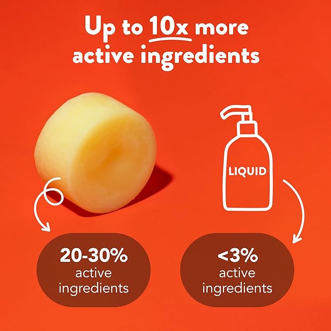 Ethique Wonderbar Solid Hair Conditioner Bar for Oily to Normal Hair 120 Uses Vegan Compostable Biodegradable Plant based - Image 5
