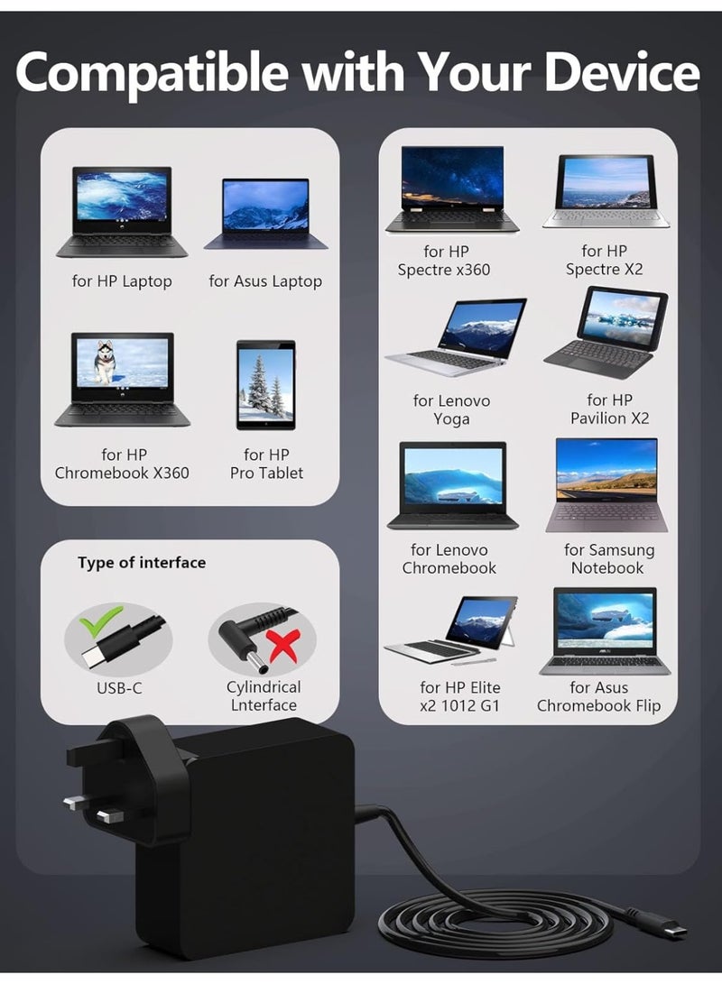 65W USB-C Power Adapter with Charging Cable, Universal Type-C Laptop Charger - Image 3